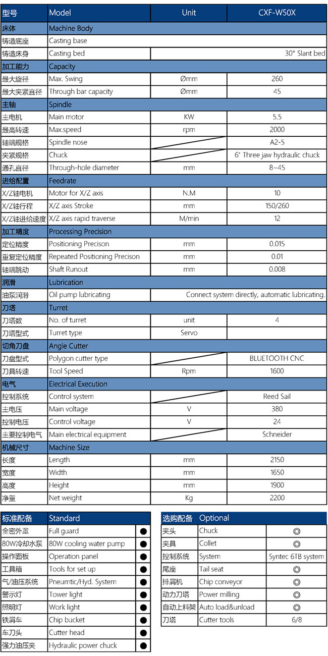 W50X配置参数表