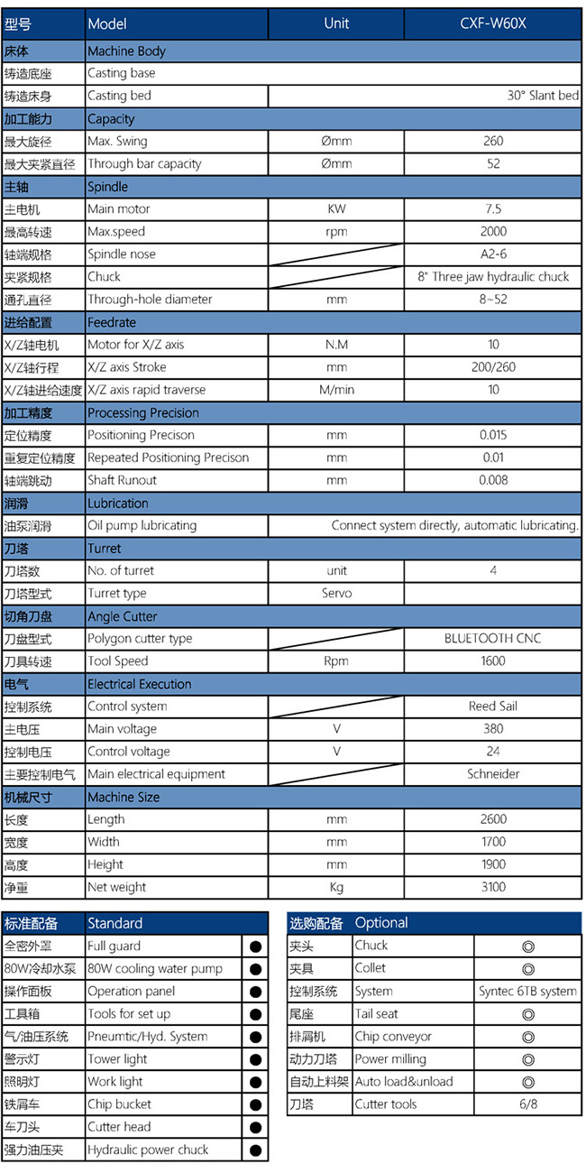 CXF-W60X车铣复合机床配置参数表