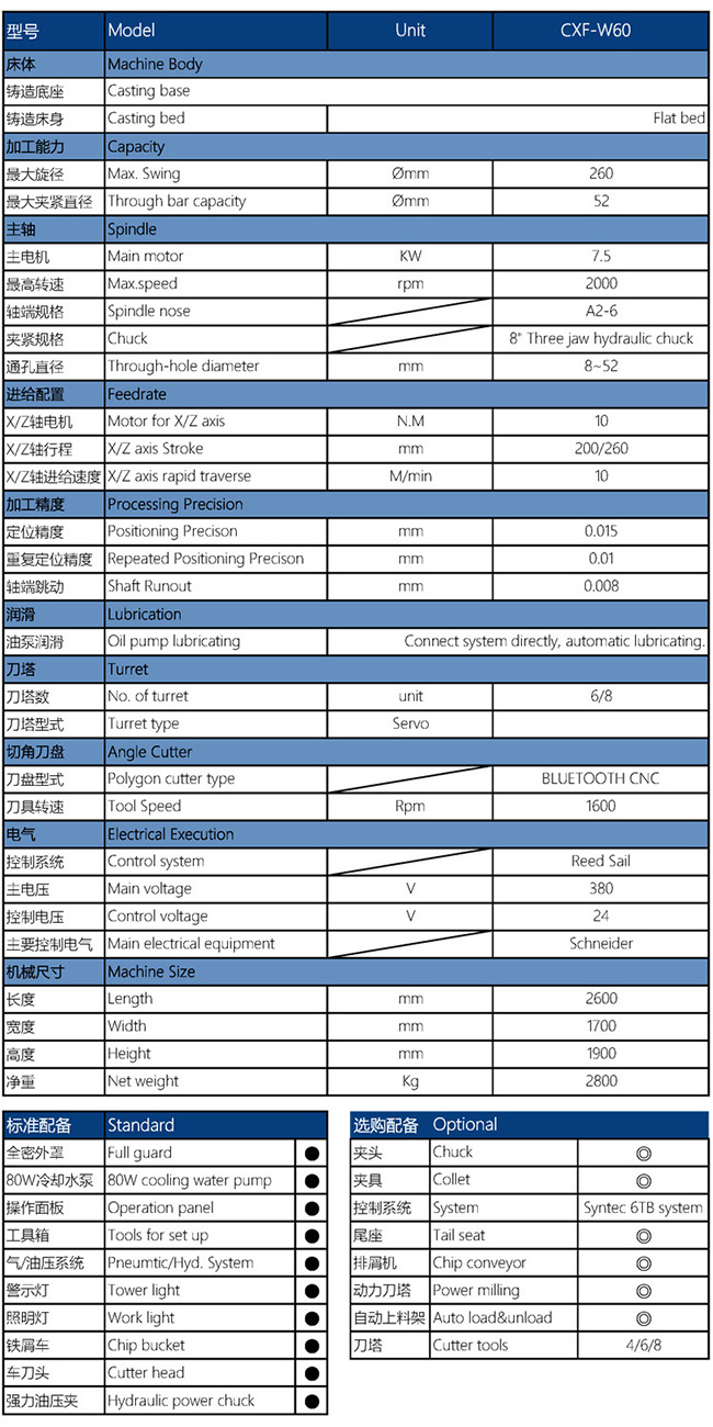 CXF-W60数控六角车床配置参数表