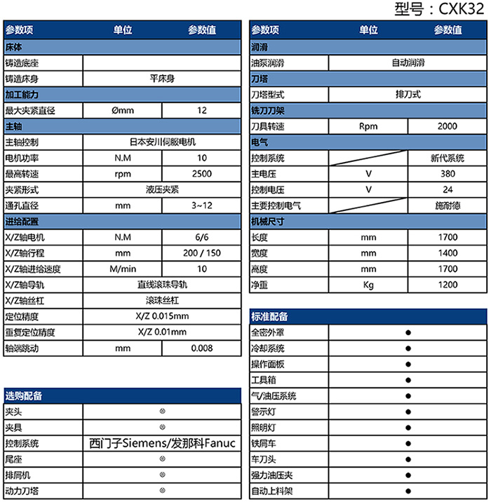 CXK32车铣一体机配置参数表