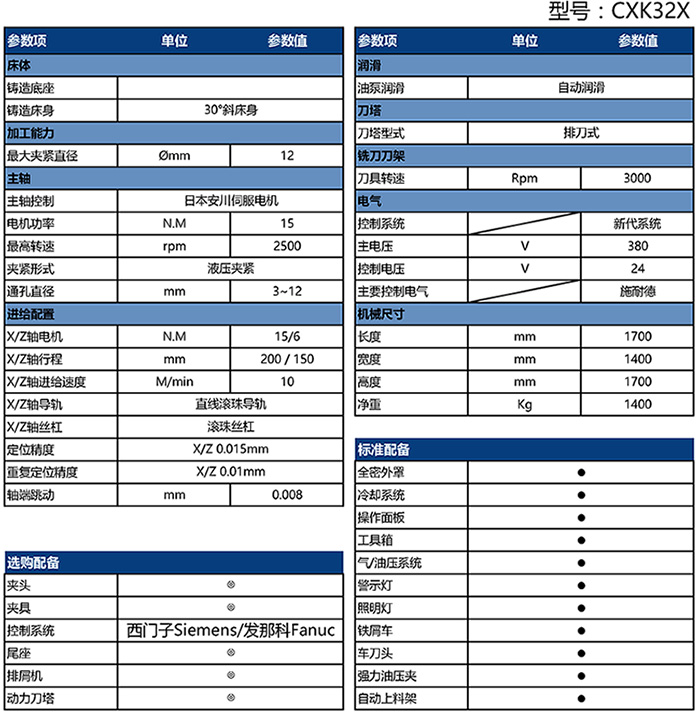 CXK32X批头车铣一体机配置参数表